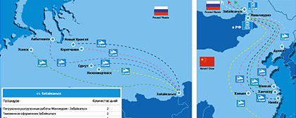 НАПРАВЛЕНИЕ ТРАНСПОРТИРОВКИ: КНР - ЗАБАЙКАЛЬСК - РФ (пункты назначения)*