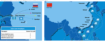 НАПРАВЛЕНИЕ ТРАНСПОРТИРОВКИ: КНР - САНКТ-ПЕТЕРБУРГ - РФ (пункты назначения)*