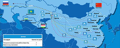 НАПРАВЛЕНИЕ ТРАНСПОРТИРОВКИ: КНР - РЕСПУБЛИКА КАЗАХСТАН- РФ/УЗБ/ТДЖ (пункты назначения)*